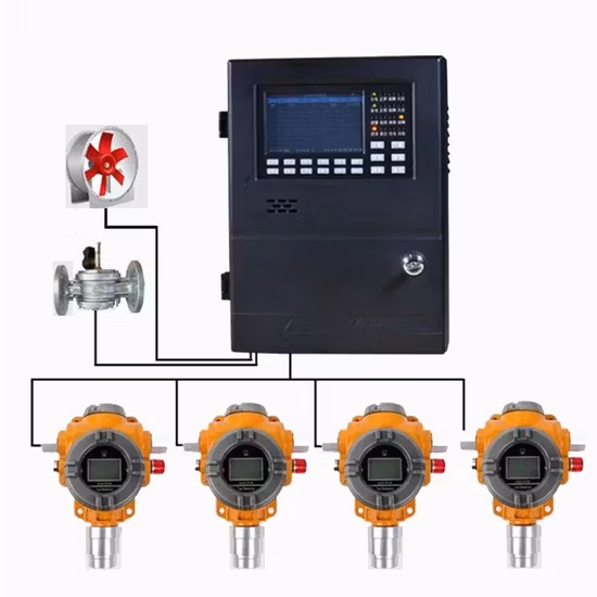 Ex-Proof Intelligent Monocrystalline Silicon Differential Pressure Sensor Diff. Pressure Transmitter (PCM3051S)